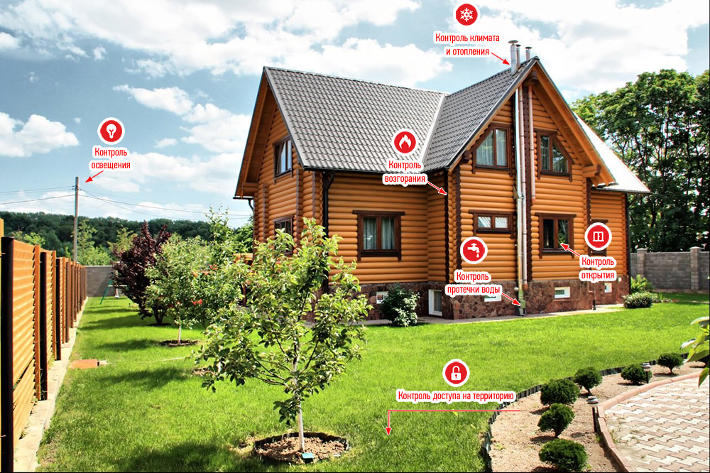 Умный дом.jpg Умный дом.jpg