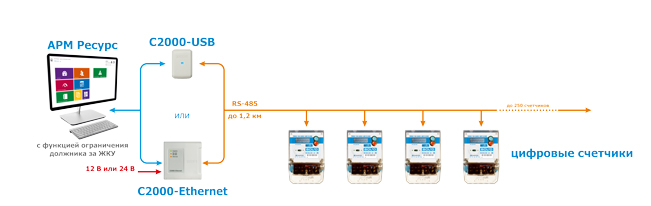 sc_cifr.jpg sc_cifr.jpg